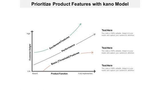 Prioritize_Product_Features_With_Kano_Model_Ppt_PowerPoint_Presentation_Professional_Infographic_Template_Slide_1.jpg