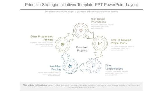 Prioritize_Strategic_Initiatives_Template_Ppt_Powerpoint_Layout_1.jpg