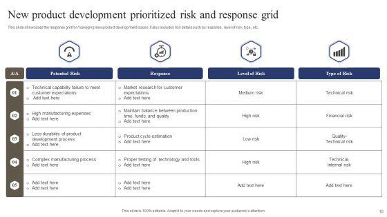 Prioritized_Risk_And_Response_Grid_Ppt_PowerPoint_Presentation_Complete_With_Slides_Slide_10.jpg
