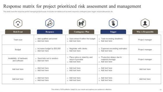 Prioritized_Risk_And_Response_Grid_Ppt_PowerPoint_Presentation_Complete_With_Slides_Slide_11.jpg
