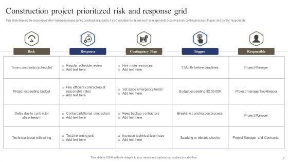Prioritized_Risk_And_Response_Grid_Ppt_PowerPoint_Presentation_Complete_With_Slides_Slide_7.jpg