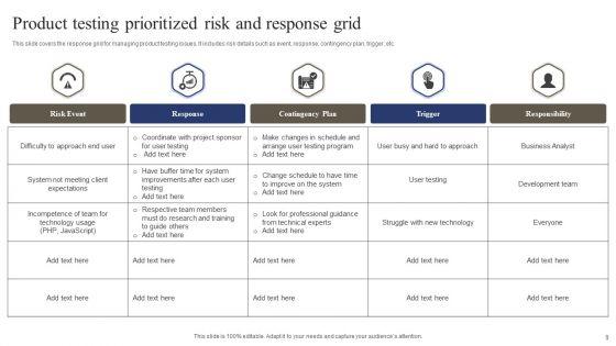 Prioritized_Risk_And_Response_Grid_Ppt_PowerPoint_Presentation_Complete_With_Slides_Slide_9.jpg
