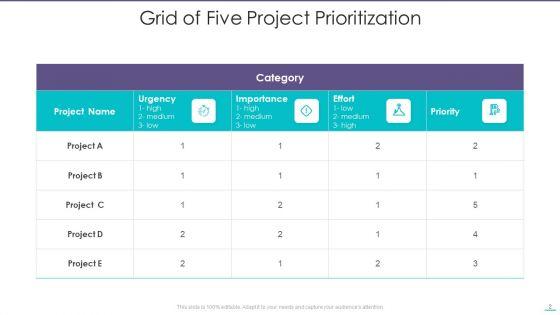 Prioritizing_Grid_Ppt_PowerPoint_Presentation_Complete_With_Slides_Slide_2.jpg