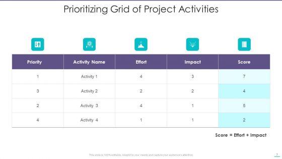 Prioritizing_Grid_Ppt_PowerPoint_Presentation_Complete_With_Slides_Slide_7.jpg