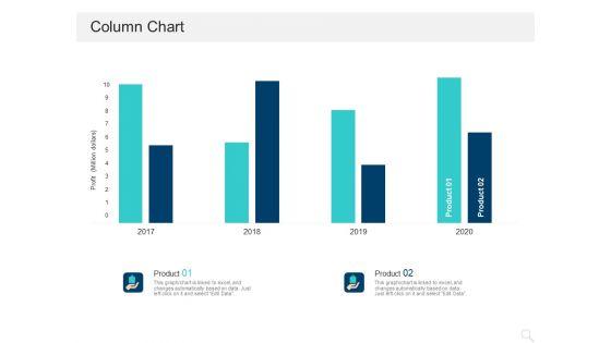 Prioritizing_Project_With_A_Scoring_Model_Column_Chart_Ppt_Infographics_Structure_PDF_Slide_1.jpg