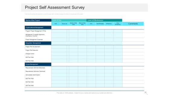 Prioritizing_Project_With_A_Scoring_Model_Ppt_PowerPoint_Presentation_Complete_Deck_With_Slides_Slide_13.jpg