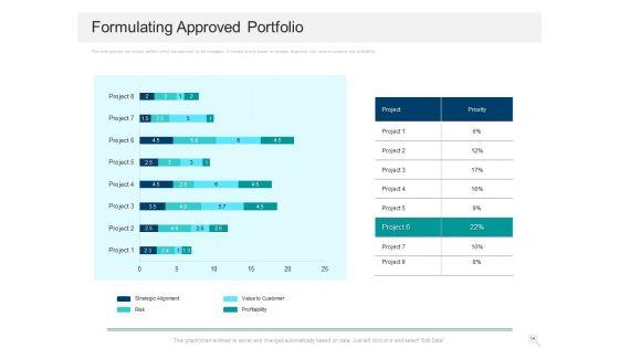 Prioritizing_Project_With_A_Scoring_Model_Ppt_PowerPoint_Presentation_Complete_Deck_With_Slides_Slide_14.jpg