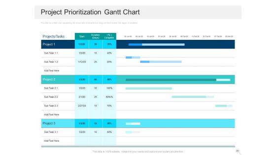 Prioritizing_Project_With_A_Scoring_Model_Ppt_PowerPoint_Presentation_Complete_Deck_With_Slides_Slide_20.jpg