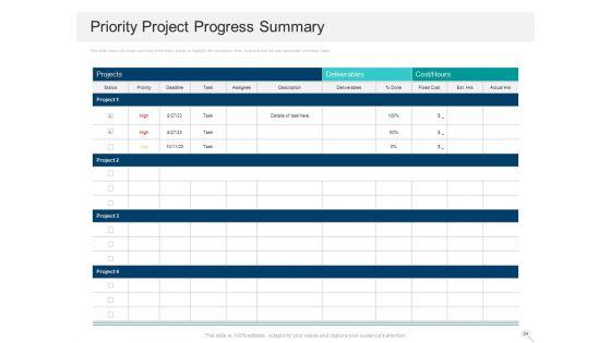 Prioritizing_Project_With_A_Scoring_Model_Ppt_PowerPoint_Presentation_Complete_Deck_With_Slides_Slide_24.jpg