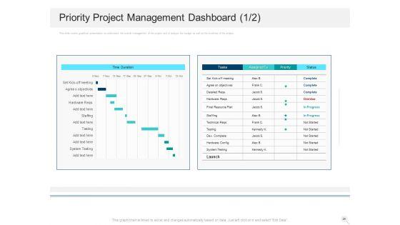 Prioritizing_Project_With_A_Scoring_Model_Ppt_PowerPoint_Presentation_Complete_Deck_With_Slides_Slide_26.jpg