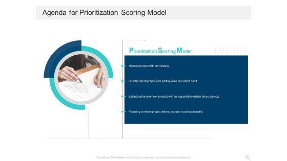 Prioritizing_Project_With_A_Scoring_Model_Ppt_PowerPoint_Presentation_Complete_Deck_With_Slides_Slide_2.jpg