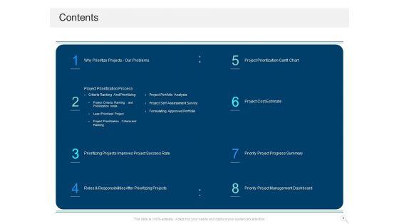 Prioritizing_Project_With_A_Scoring_Model_Ppt_PowerPoint_Presentation_Complete_Deck_With_Slides_Slide_3.jpg