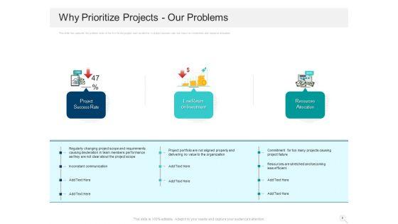 Prioritizing_Project_With_A_Scoring_Model_Ppt_PowerPoint_Presentation_Complete_Deck_With_Slides_Slide_5.jpg
