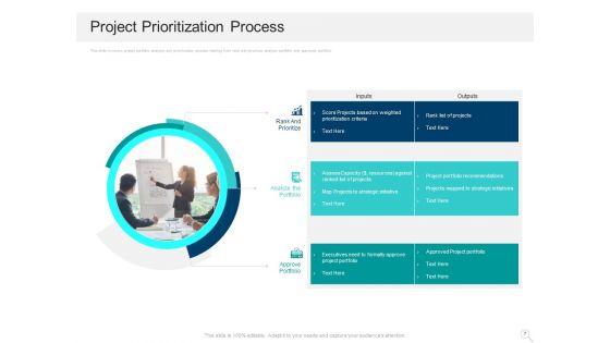 Prioritizing_Project_With_A_Scoring_Model_Ppt_PowerPoint_Presentation_Complete_Deck_With_Slides_Slide_7.jpg