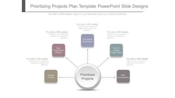 Prioritizing_Projects_Plan_Template_Powerpoint_Slide_Designs_1.jpg