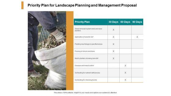 Priority_Plan_For_Landscape_Planning_And_Management_Proposal_Ppt_PowerPoint_Presentation_Summary_Gallery_Slide_1.jpg