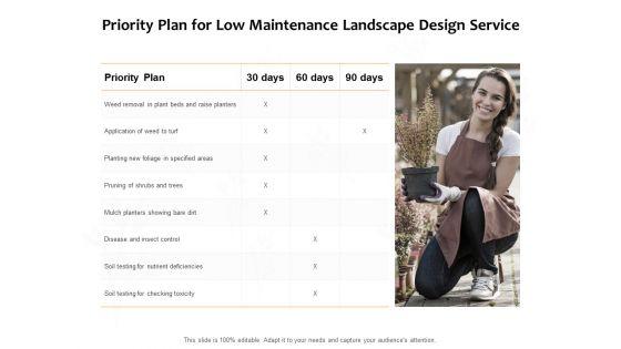 Priority_Plan_For_Low_Maintenance_Landscape_Design_Service_Ppt_PowerPoint_Presentation_Ideas_Information_Slide_1.jpg