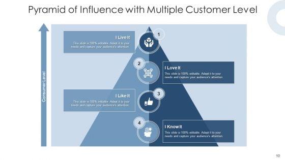 Prism_Of_Leadership_Content_Marketing_Ppt_PowerPoint_Presentation_Complete_Deck_Slide_10.jpg