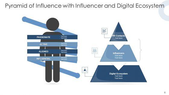 Prism_Of_Leadership_Content_Marketing_Ppt_PowerPoint_Presentation_Complete_Deck_Slide_6.jpg