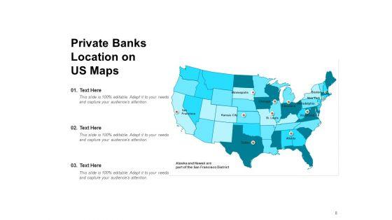 Private_Banking_Pyramid_Location_Ppt_PowerPoint_Presentation_Complete_Deck_Slide_8.jpg