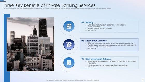Private_Banking_Services_Ppt_PowerPoint_Presentation_Complete_Deck_With_Slides_Slide_7.jpg