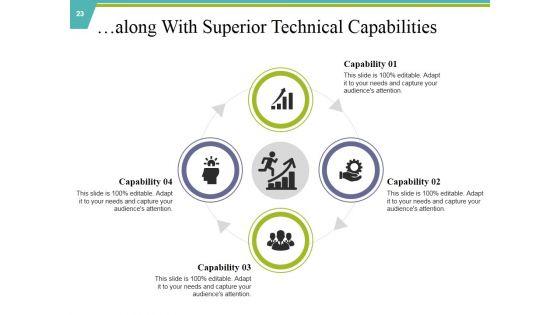 Private_Capital_Ppt_PowerPoint_Presentation_Complete_Deck_With_Slides_Slide_23.jpg