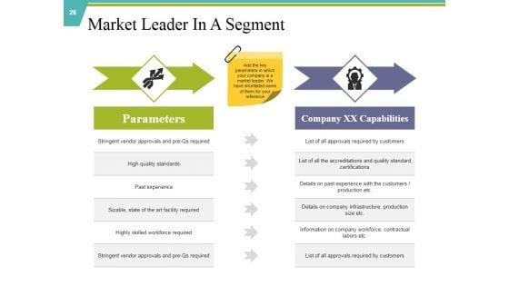 Private_Capital_Ppt_PowerPoint_Presentation_Complete_Deck_With_Slides_Slide_26.jpg