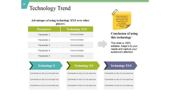 Private_Capital_Ppt_PowerPoint_Presentation_Complete_Deck_With_Slides_Slide_31.jpg