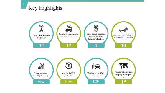 Private_Capital_Ppt_PowerPoint_Presentation_Complete_Deck_With_Slides_Slide_4.jpg