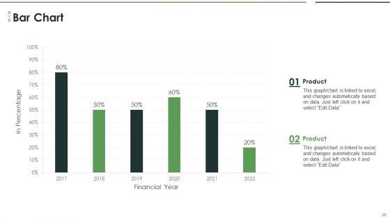 Private_Capital_Scorecard_Ppt_PowerPoint_Presentation_Complete_Deck_With_Slides_Slide_25.jpg