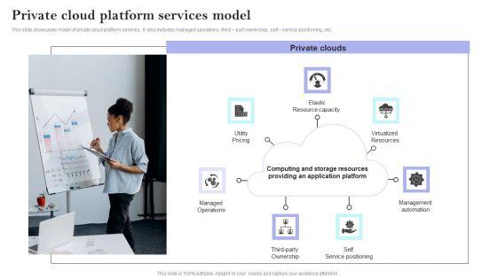 Private_Cloud_Platform_Services_Model_Pictures_PDF_Slide_1.jpg