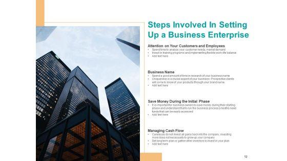 Private_Entity_Strategy_Business_Reporting_Ppt_PowerPoint_Presentation_Complete_Deck_Slide_12.jpg