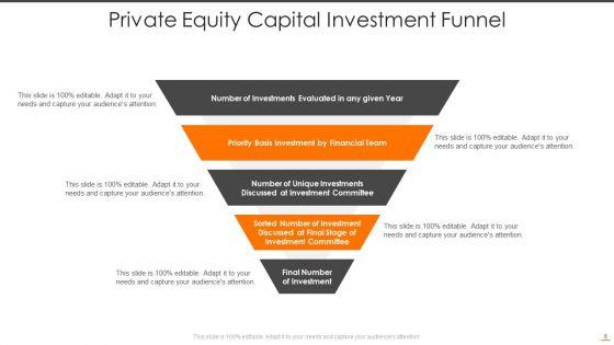 Private_Equity_Capital_Ppt_PowerPoint_Presentation_Complete_Deck_With_Slides_Slide_8.jpg