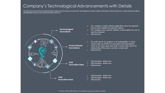 Private Equity Fund Pitch Deck To Raise Series C Funding Companys Technological Advancements With Details Pictures PDF Private Equity Fund Pitch Deck To Raise Series C Funding Companys Technological Advancements With Details Pictures PDF