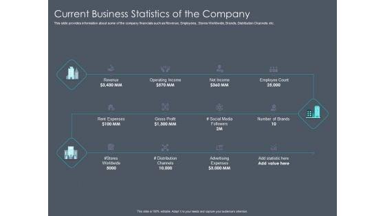 Private_Equity_Fund_Pitch_Deck_To_Raise_Series_C_Funding_Current_Business_Statistics_Of_The_Company_Clipart_PDF_Slide_1.jpg