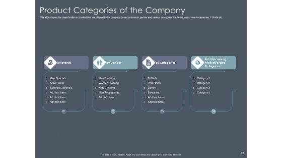 Private_Equity_Fund_Pitch_Deck_To_Raise_Series_C_Funding_Ppt_PowerPoint_Presentation_Complete_Deck_With_Slides_Slide_12.jpg