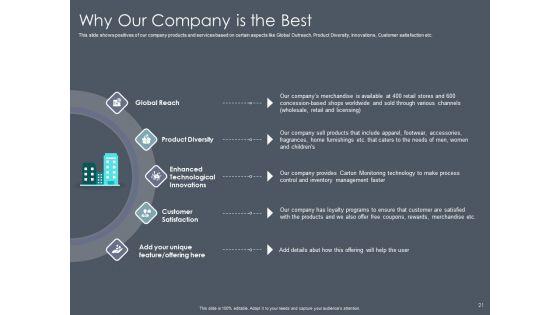 Private_Equity_Fund_Pitch_Deck_To_Raise_Series_C_Funding_Ppt_PowerPoint_Presentation_Complete_Deck_With_Slides_Slide_21.jpg