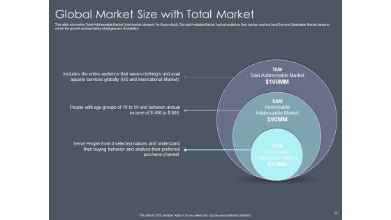 Private_Equity_Fund_Pitch_Deck_To_Raise_Series_C_Funding_Ppt_PowerPoint_Presentation_Complete_Deck_With_Slides_Slide_23.jpg