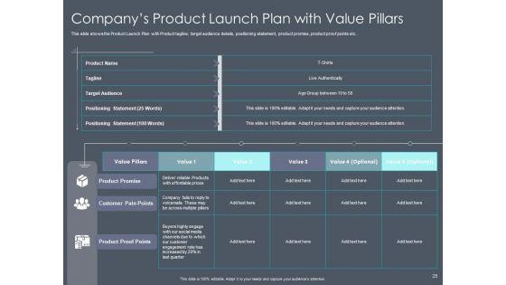 Private_Equity_Fund_Pitch_Deck_To_Raise_Series_C_Funding_Ppt_PowerPoint_Presentation_Complete_Deck_With_Slides_Slide_28.jpg