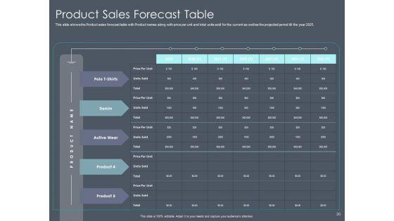 Private_Equity_Fund_Pitch_Deck_To_Raise_Series_C_Funding_Ppt_PowerPoint_Presentation_Complete_Deck_With_Slides_Slide_30.jpg