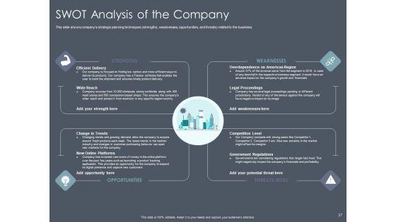 Private_Equity_Fund_Pitch_Deck_To_Raise_Series_C_Funding_Ppt_PowerPoint_Presentation_Complete_Deck_With_Slides_Slide_37.jpg