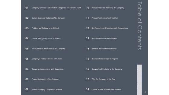 Private_Equity_Fund_Pitch_Deck_To_Raise_Series_C_Funding_Ppt_PowerPoint_Presentation_Complete_Deck_With_Slides_Slide_3.jpg