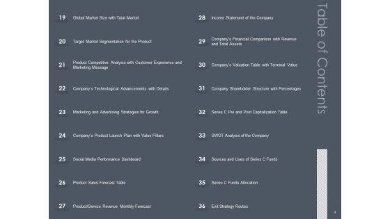 Private_Equity_Fund_Pitch_Deck_To_Raise_Series_C_Funding_Ppt_PowerPoint_Presentation_Complete_Deck_With_Slides_Slide_4.jpg