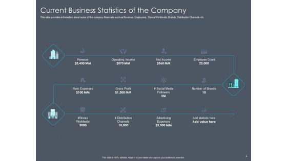 Private_Equity_Fund_Pitch_Deck_To_Raise_Series_C_Funding_Ppt_PowerPoint_Presentation_Complete_Deck_With_Slides_Slide_6.jpg