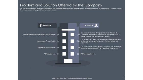 Private_Equity_Fund_Pitch_Deck_To_Raise_Series_C_Funding_Ppt_PowerPoint_Presentation_Complete_Deck_With_Slides_Slide_7.jpg