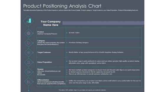 Private_Equity_Fund_Pitch_Deck_To_Raise_Series_C_Funding_Product_Positioning_Analysis_Chart_Guidelines_PDF_Slide_1.jpg