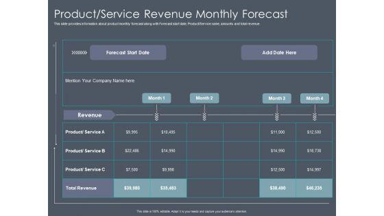 Private_Equity_Fund_Pitch_Deck_To_Raise_Series_C_Funding_Product_Service_Revenue_Monthly_Forecast_Sample_PDF_Slide_1.jpg