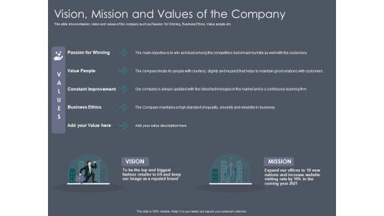 Private_Equity_Fund_Pitch_Deck_To_Raise_Series_C_Funding_Vision_Mission_And_Values_Of_The_Company_Designs_PDF_Slide_1.jpg