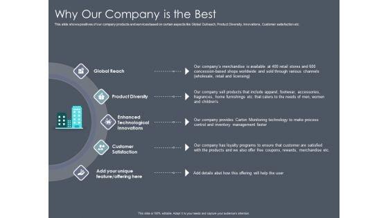 Private_Equity_Fund_Pitch_Deck_To_Raise_Series_C_Funding_Why_Our_Company_Is_The_Best_Icons_PDF_Slide_1.jpg