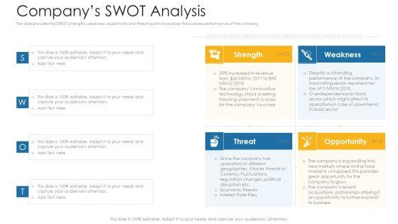 Private_Equity_Fundraising_Investor_Presentation_Companys_SWOT_Analysis_Ppt_Inspiration_Designs_Download_PDF_Slide_1.jpg